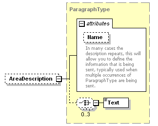 OTA_HotelAvailRS_p26.png