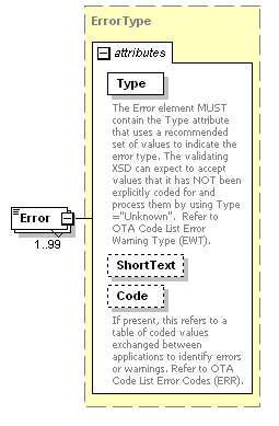 OTA_HotelAvailRS_p36.png