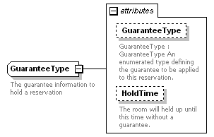 OTA_HotelAvailRS_p40.png