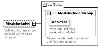 OTA_HotelAvailRS_p53.png