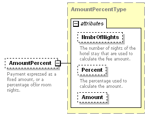 OTA_HotelAvailRS_p58.png