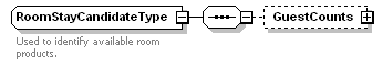 OTA_HotelAvailRS_p66.png