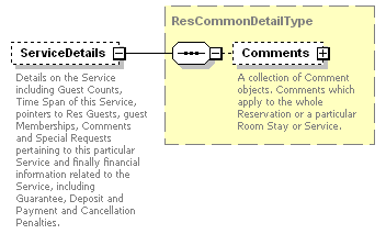 OTA_HotelAvailRS_p79.png