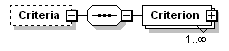 OTA_HotelAvailRS_p8.png