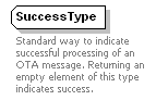 OTA_HotelAvailRS_p80.png