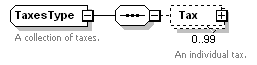 OTA_HotelAvailRS_p81.png