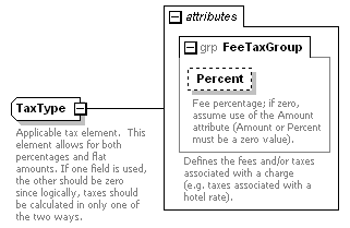 OTA_HotelAvailRS_p83.png