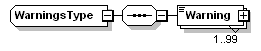 OTA_HotelAvailRS_p87.png