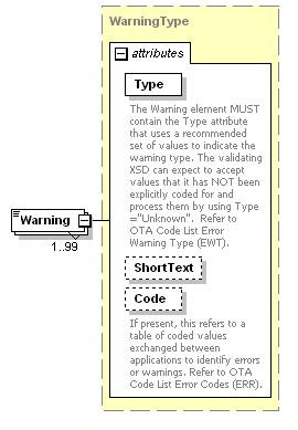 OTA_HotelAvailRS_p88.png